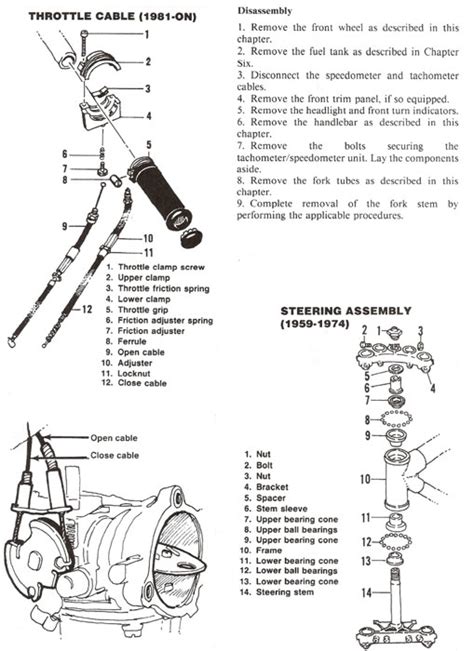 harley davidson shovelhead wiring diagram  wiring diagram