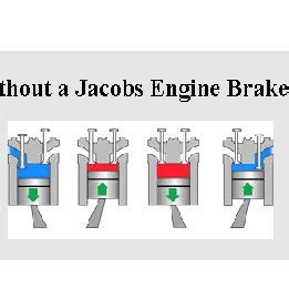 principle   engine jake brake  scientific diagram