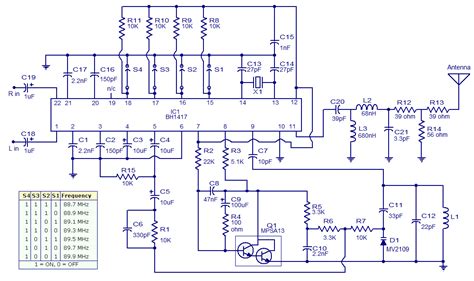 bh pll stereo fm transmitter simple schematic diagram