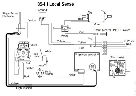 suburban rv furnace schematic