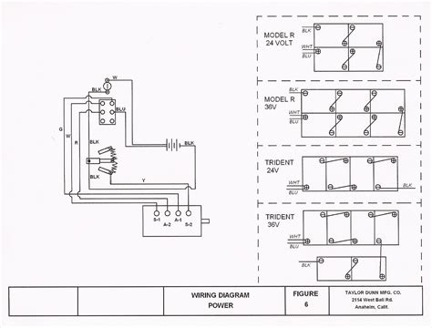 ez  golf cart battery wiring diagram  ezgo wiring diagram wiring diagram schematic site