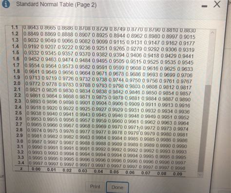 solved   standard normal table  find   score cheggcom