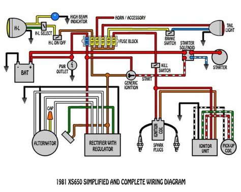complete wiring concepts