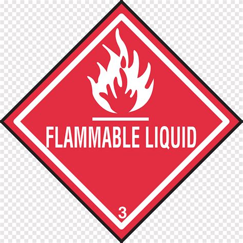 dangerous goods transport ghs hazard pictograms hazmat class  flammable liquids