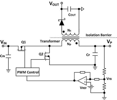 understanding isolated dcdc converter voltage regulation edn