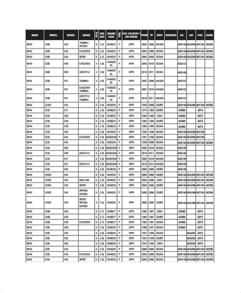 generac oil filter  cross reference chart