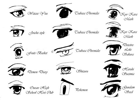 hai nana como desenhar olhos de anime mangá