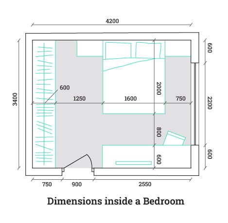 dimensions  bedroom design interior guide layakarchitect