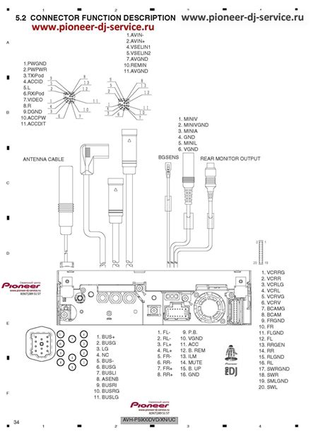pioneer avh xdvd wiring harness diagram search   wallpapers