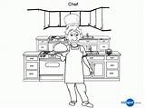 Pages Coloring Occupation Clipart Chef Colouring Library Job Kids Popular sketch template