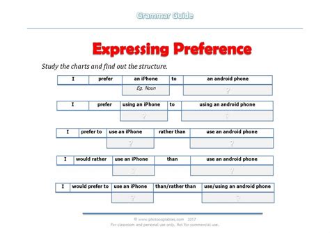 expressing preference photocopiables