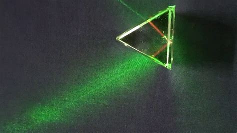 total internal reflection   prism youtube