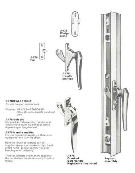 metal window parts casement handle bolt handle