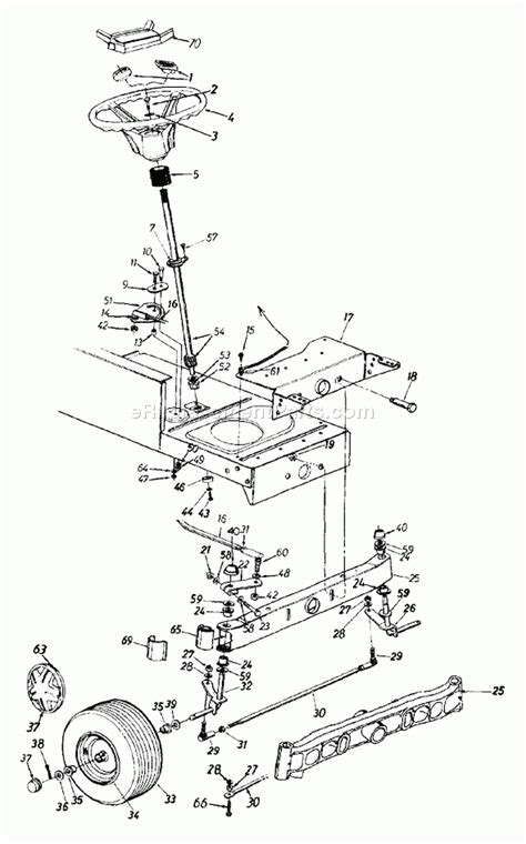 yard machine push mower parts diagram reviewmotorsco
