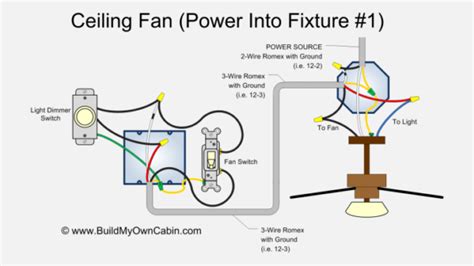 hampton bay  speed ceiling fan switch wiring diagram collection faceitsaloncom