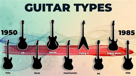 history    iconic electric guitars