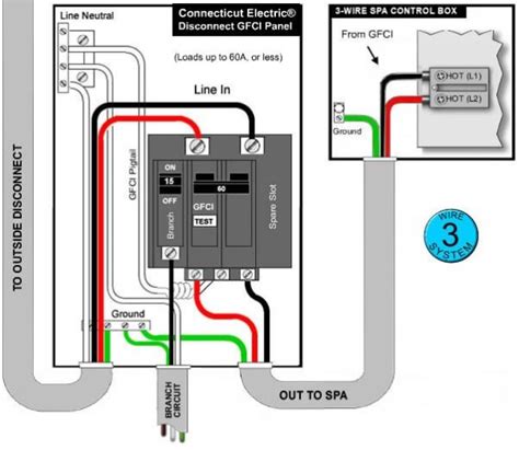 midwest spa panel wiring diagram