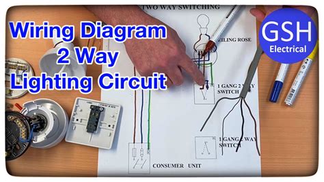 switch loop  electrical wiring