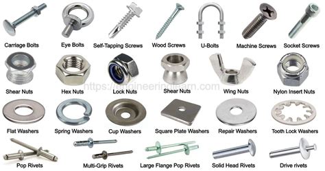 types  fasteners     pictures engineering learn