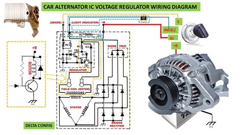 car alternator ic voltage regulator wiring diagram youtube