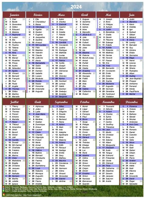 les calendriers