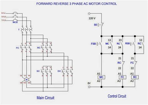 single phase motor  reverse wiring diagram  modern