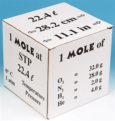 mole box flinn scientific