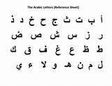 Arabic Alif Ta Alphabets Jawi sketch template