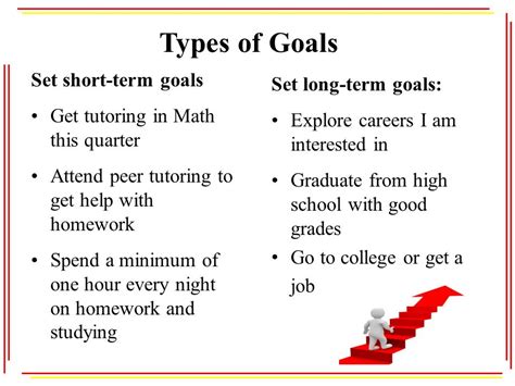 long term goals examples  middle school students scurlauphova blog