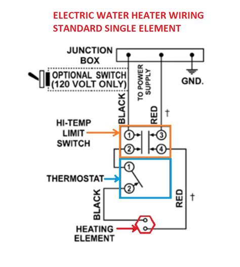 dual element  electric water heater wiring diagram
