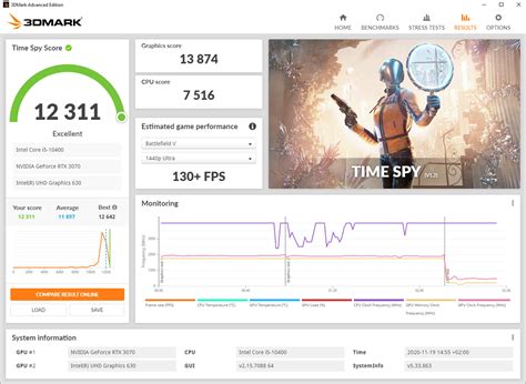 enhancing dmark benchmark results  game performance data