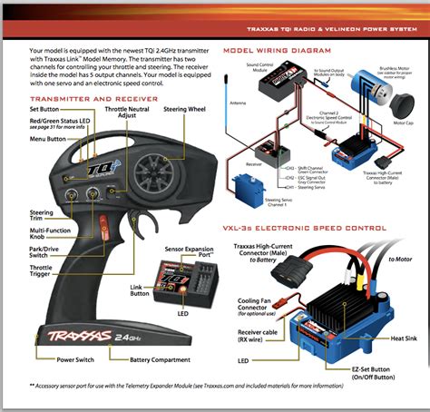 rc receiver wiring diagram easy wiring