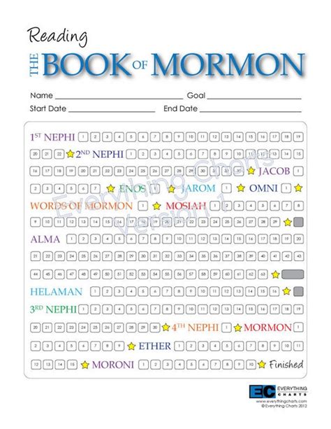book  mormon reading chart  fileprintable