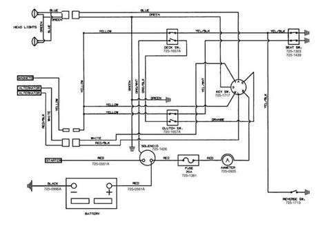 lawn mower rectifier wiring diagram