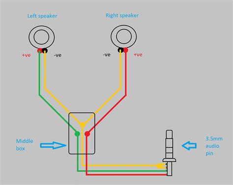 earphone circuit diagram  info