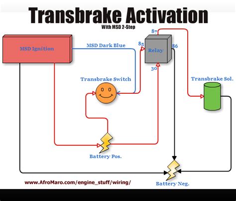 transbrake nitrous wiring diagram wiring diagram