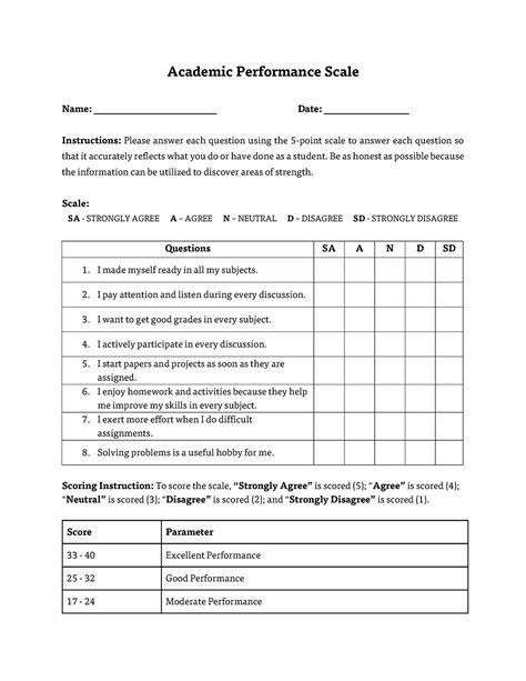 academic performance questionnaire academic performance scale