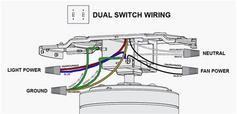 wiring diagram  ceiling fan  light  remote  step  step guide  install   pro