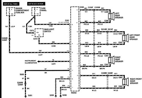 diagram   radio wiring diagram mydiagramonline