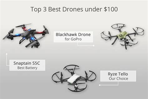 drones   dollars     drone    camera diy drone