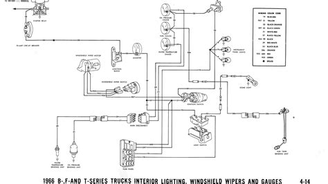 ford  radio wiring diagram wiring diagram  schematic role