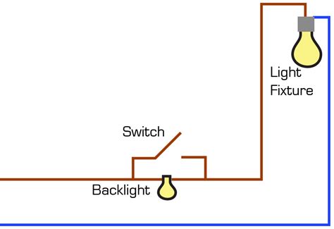 electrical light bulb socket adapted    pin plug socket love improve life