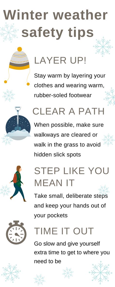 a how to guide to staying safe and warm in winter