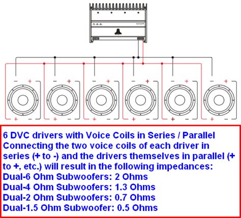 subwoofer wiring diagram   subs wiring diagram