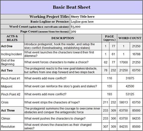 beat sheet template