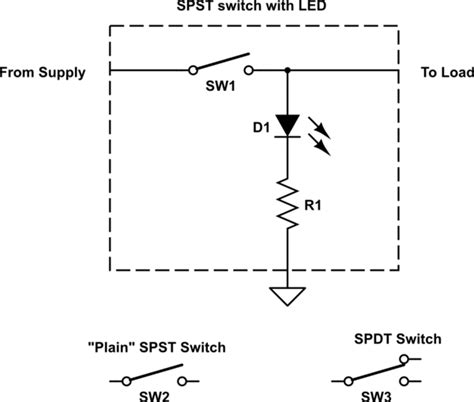 spst rocker switch wiring  led strip electrical engineering stack exchange