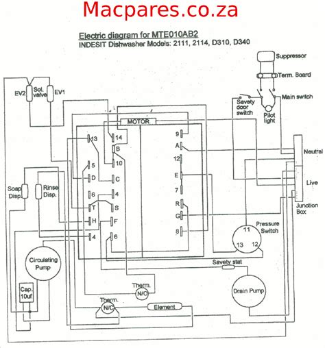 bush cooker wiring diagram hack  life skill