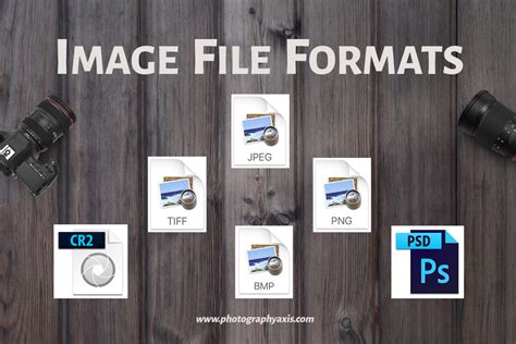 image file formats  photographers photographyaxis
