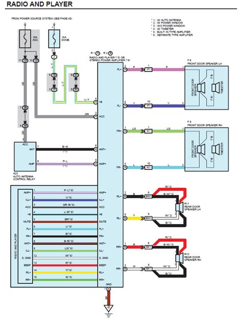 tundra radio wiring diagram homemadeist