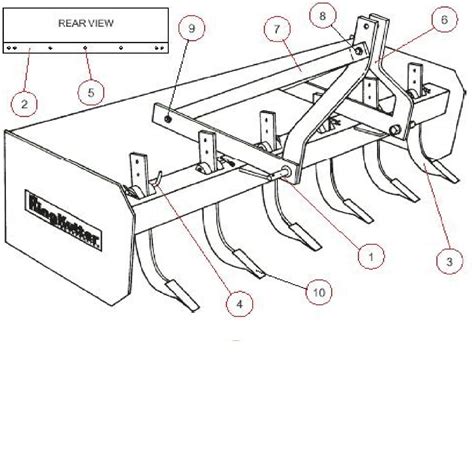 box blade parts diagram